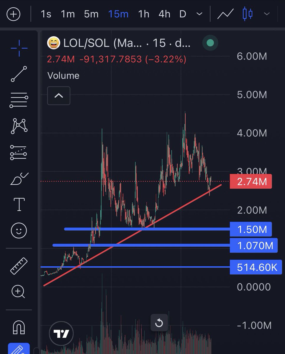 Zero ⚡️⚡️🇵🇸 tweet media