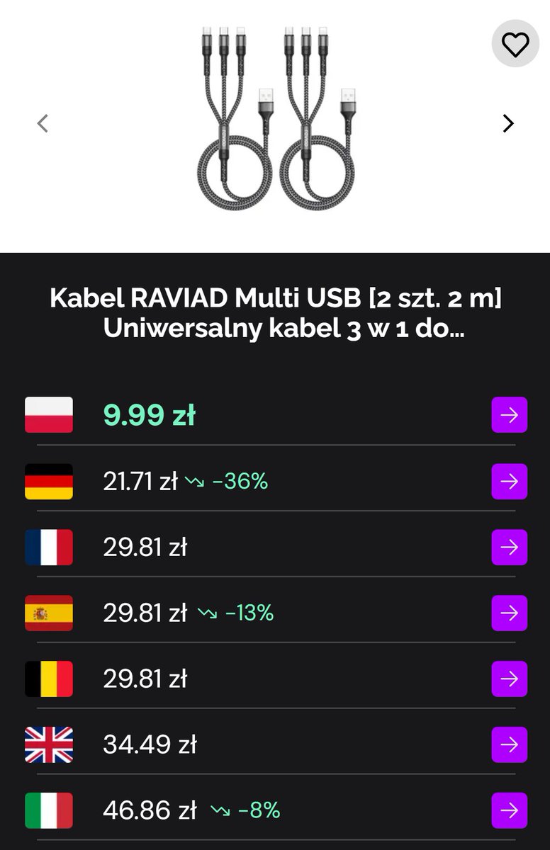 pomyłek tweet media