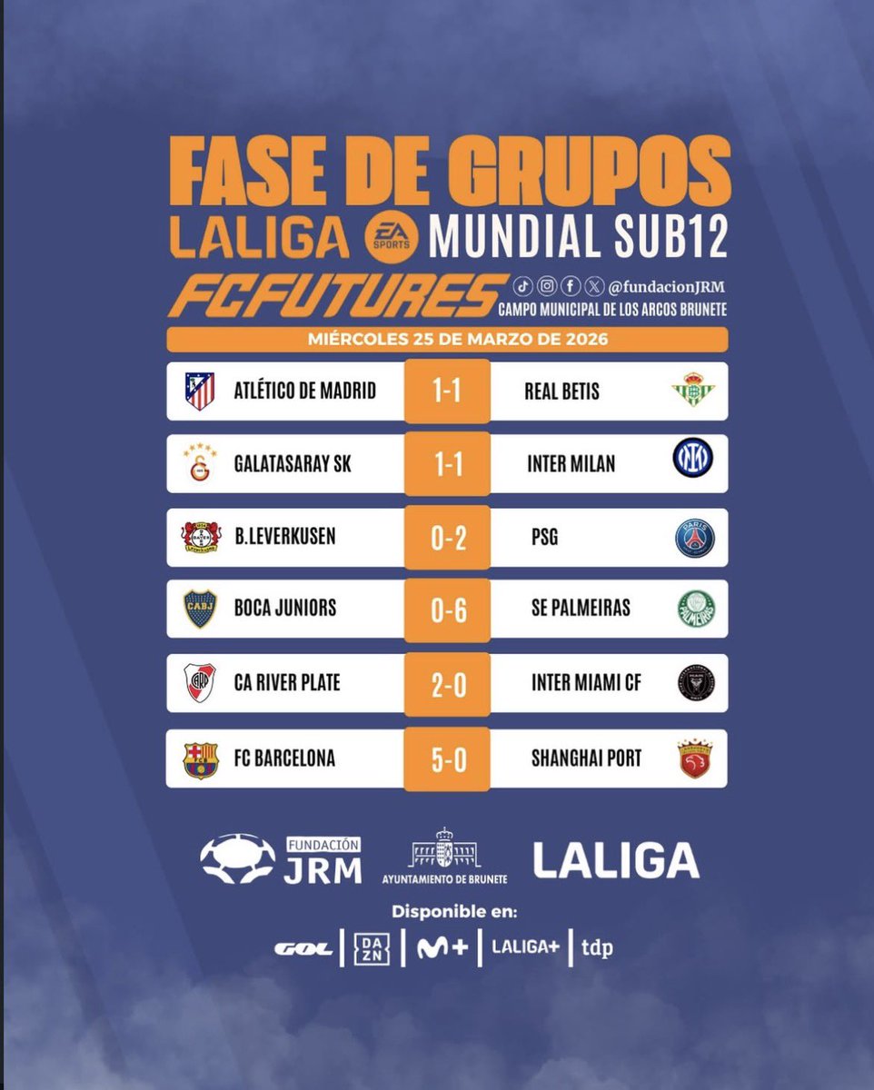 Galatasaray Altyapı Bilgilendirme tweet media