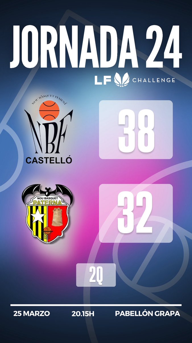 N.B.F. Castelló tweet media