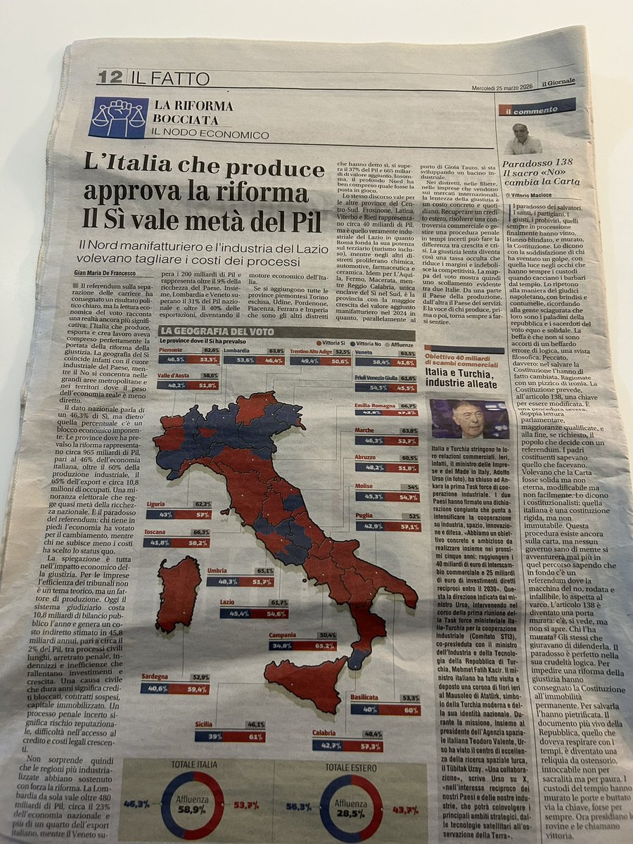 Davide Silvestri tweet media