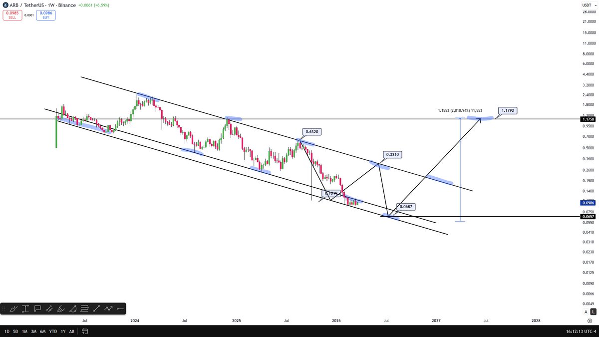 Celal Kucuker tweet media