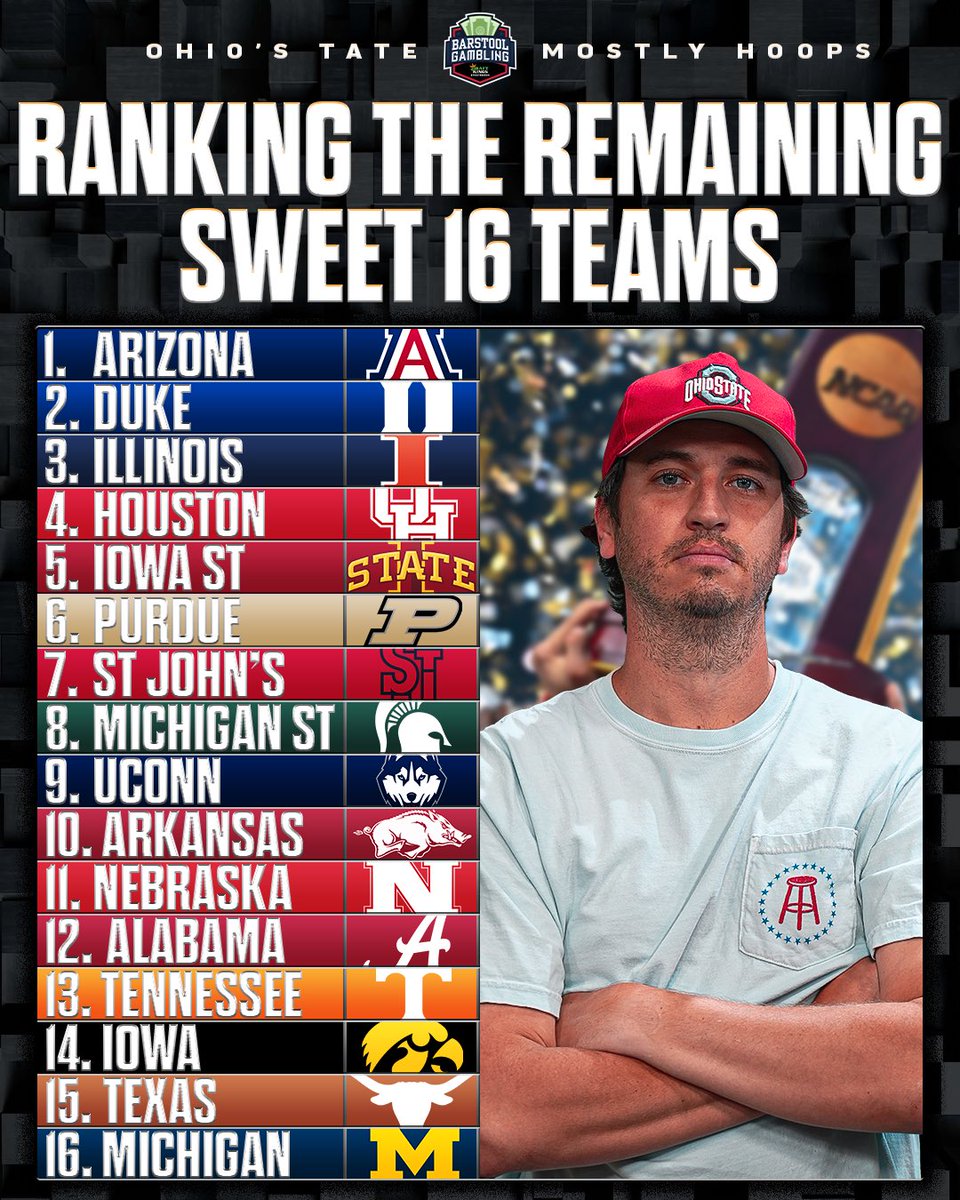 Barstool Gambling tweet media