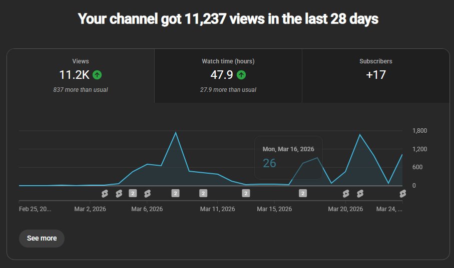 SaturdayHS tweet media