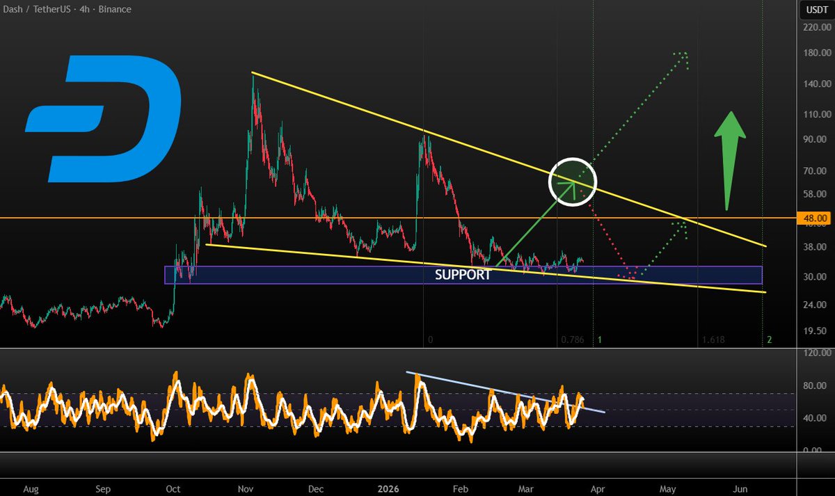 Vuori Trading tweet media