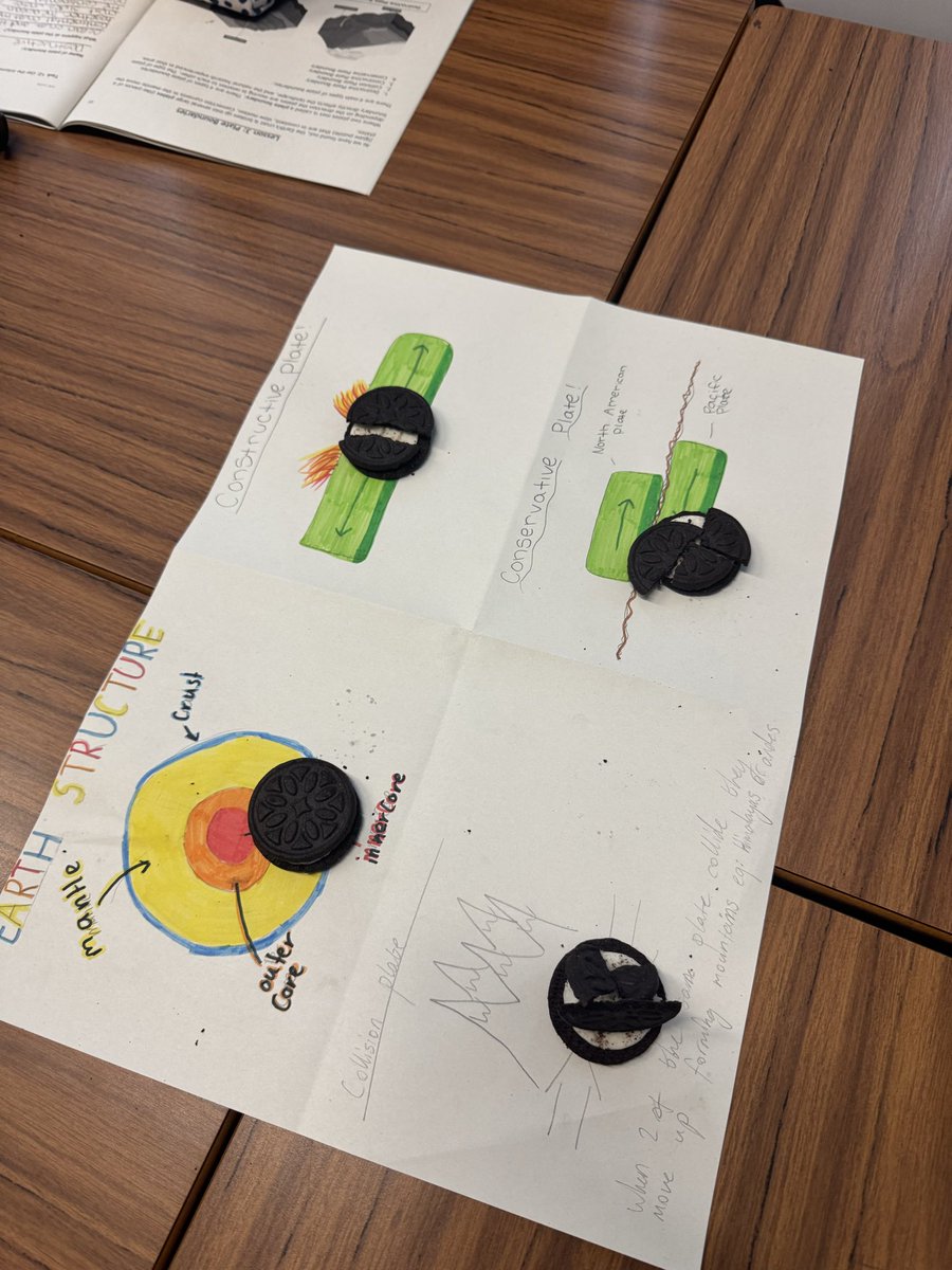 Westhill Humanities tweet media