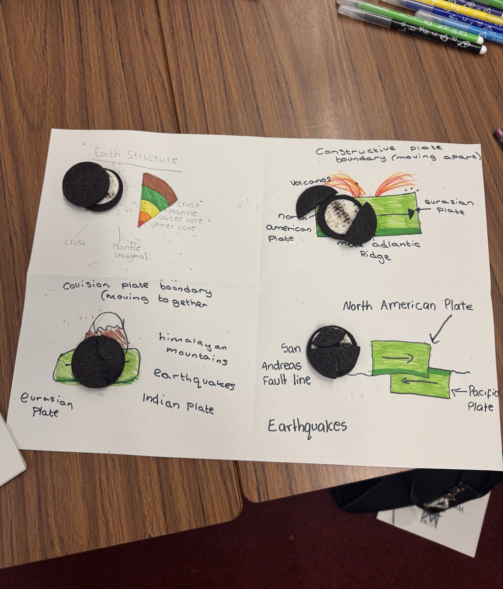 Westhill Humanities tweet media