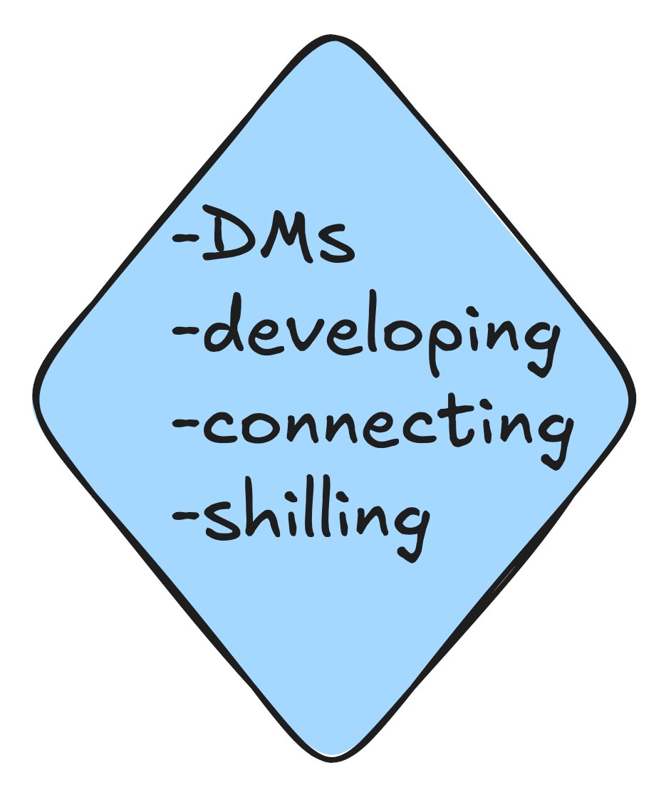 Young Crypto 💎 tweet media