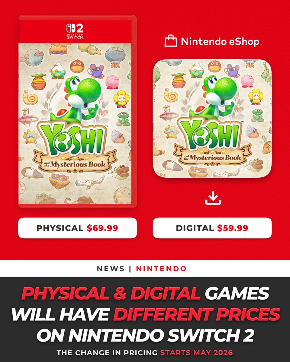 eStarland's tweet photo. 🚨 Nintendo Is Changing How They Price Games! https://t.co/vBPuXGmYDT