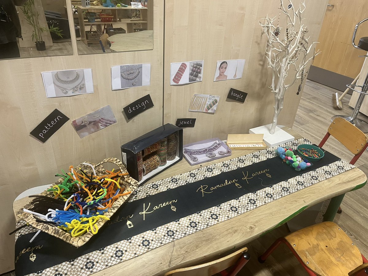 Deeplish Academy tweet media