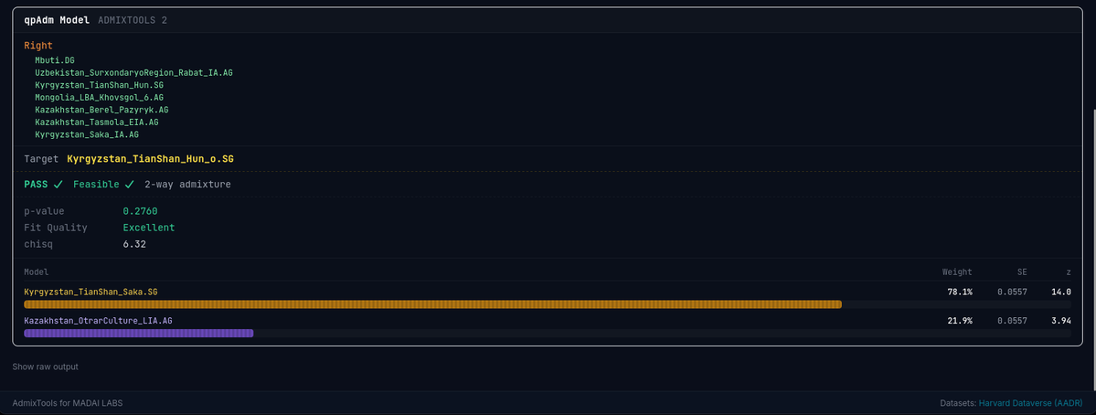 𝙈𝘼𝘿𝘼𝙄 𝙇𝘼𝘽𝙎 tweet media