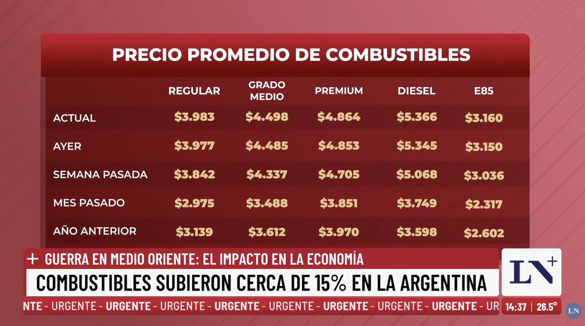 Sergio Chouza tweet media