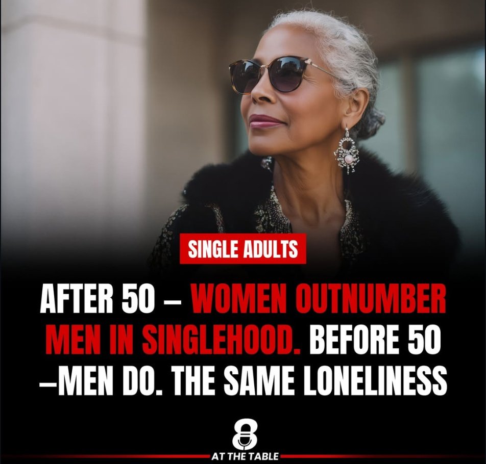 Why women get Ls tweet media