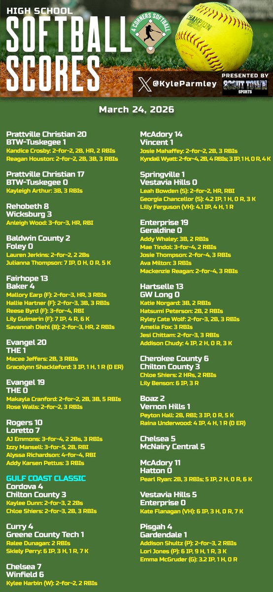 Kyle Parmley 🥎 tweet media