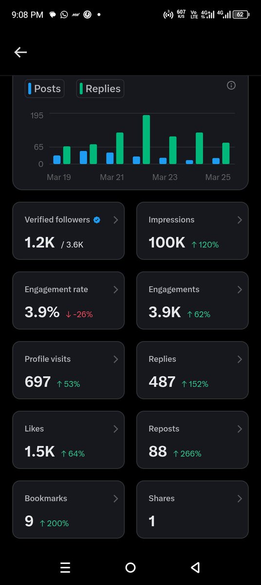 Lord_ghas's tweet photo. I just did 100k, help me get to 10M. https://t.co/AoZRg5G6xS
