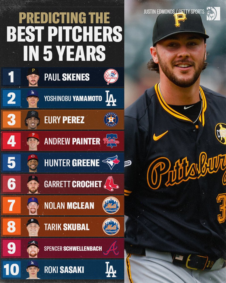 BetMGM 🦁 tweet media