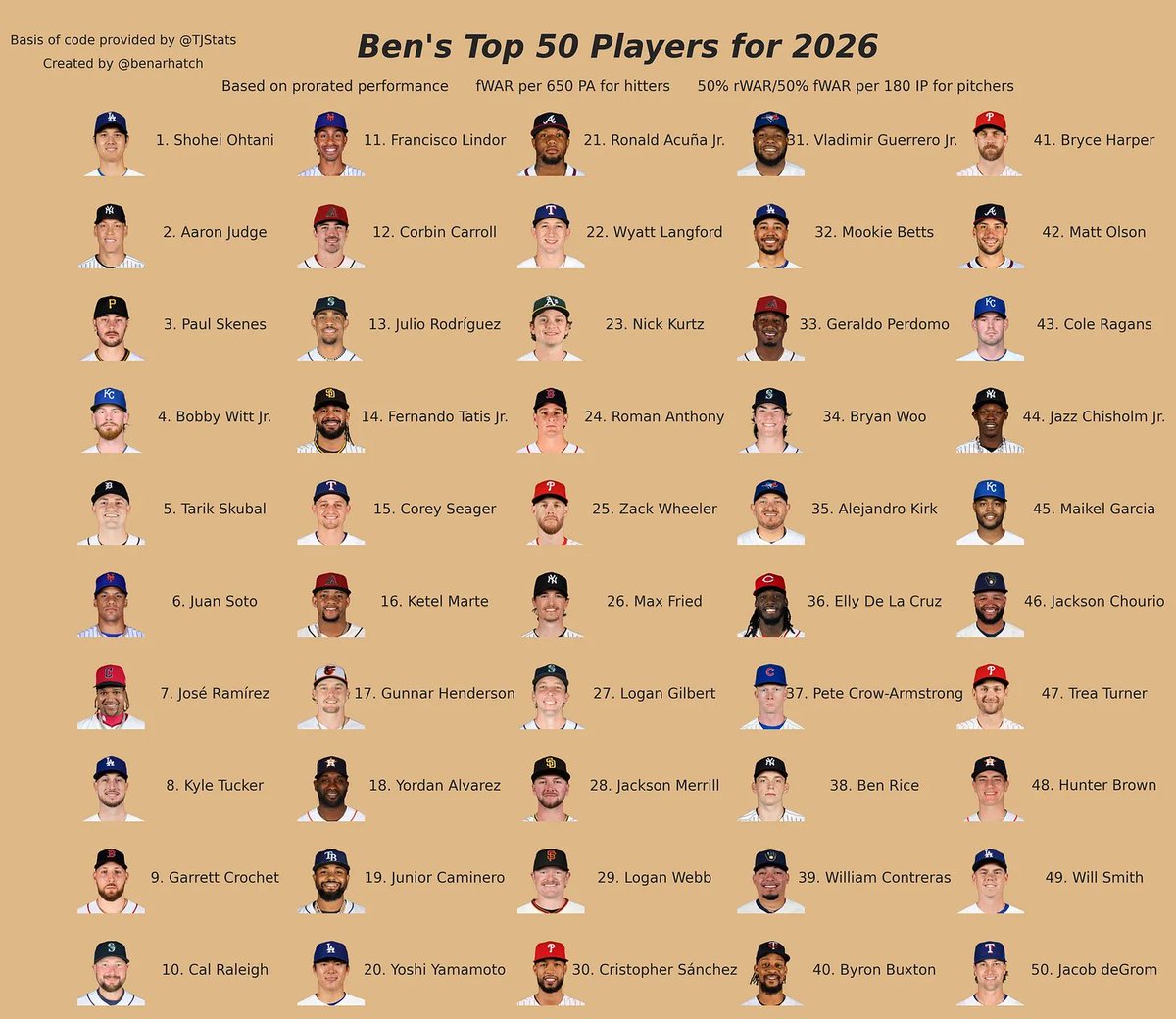 Ben Hatch tweet media