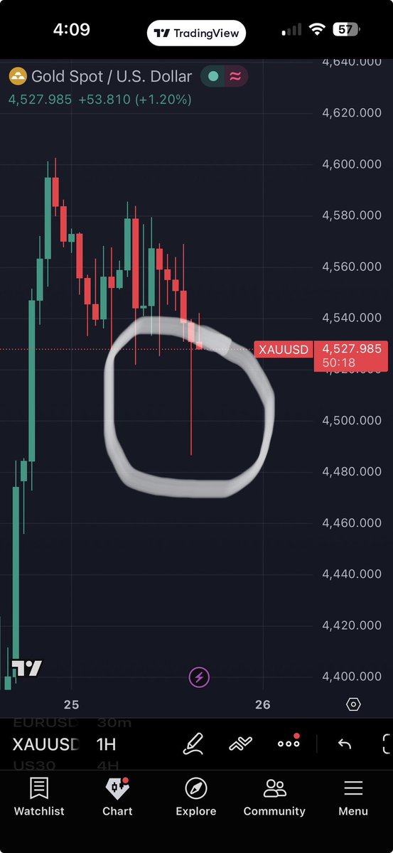 Luis Martz tweet media