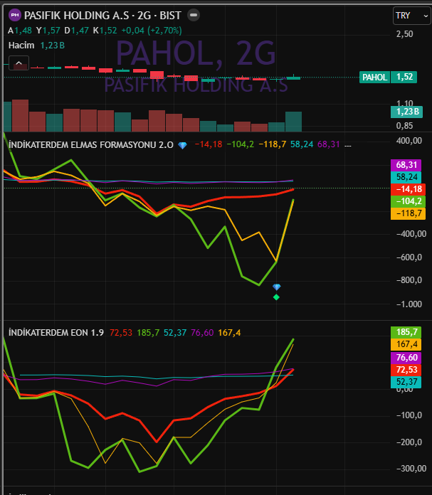 Enes Erdem tweet media