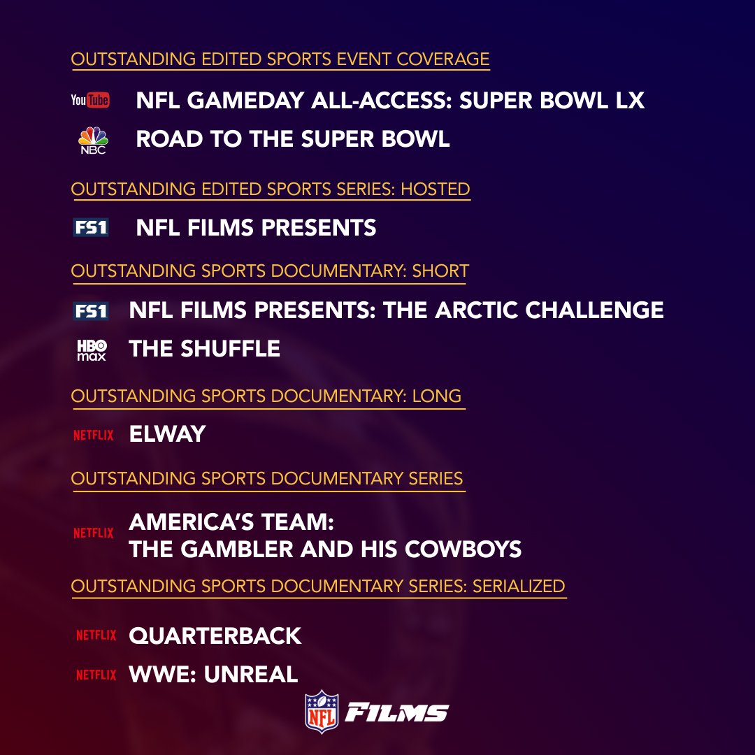 NFL Films tweet media