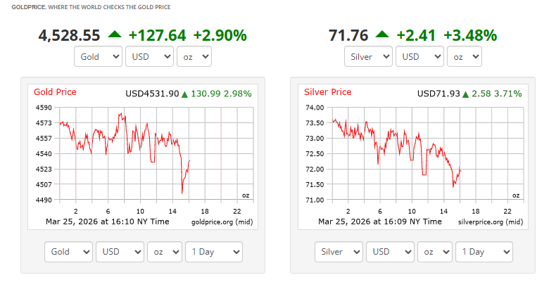 Rob Kientz | The Freedom Report tweet media