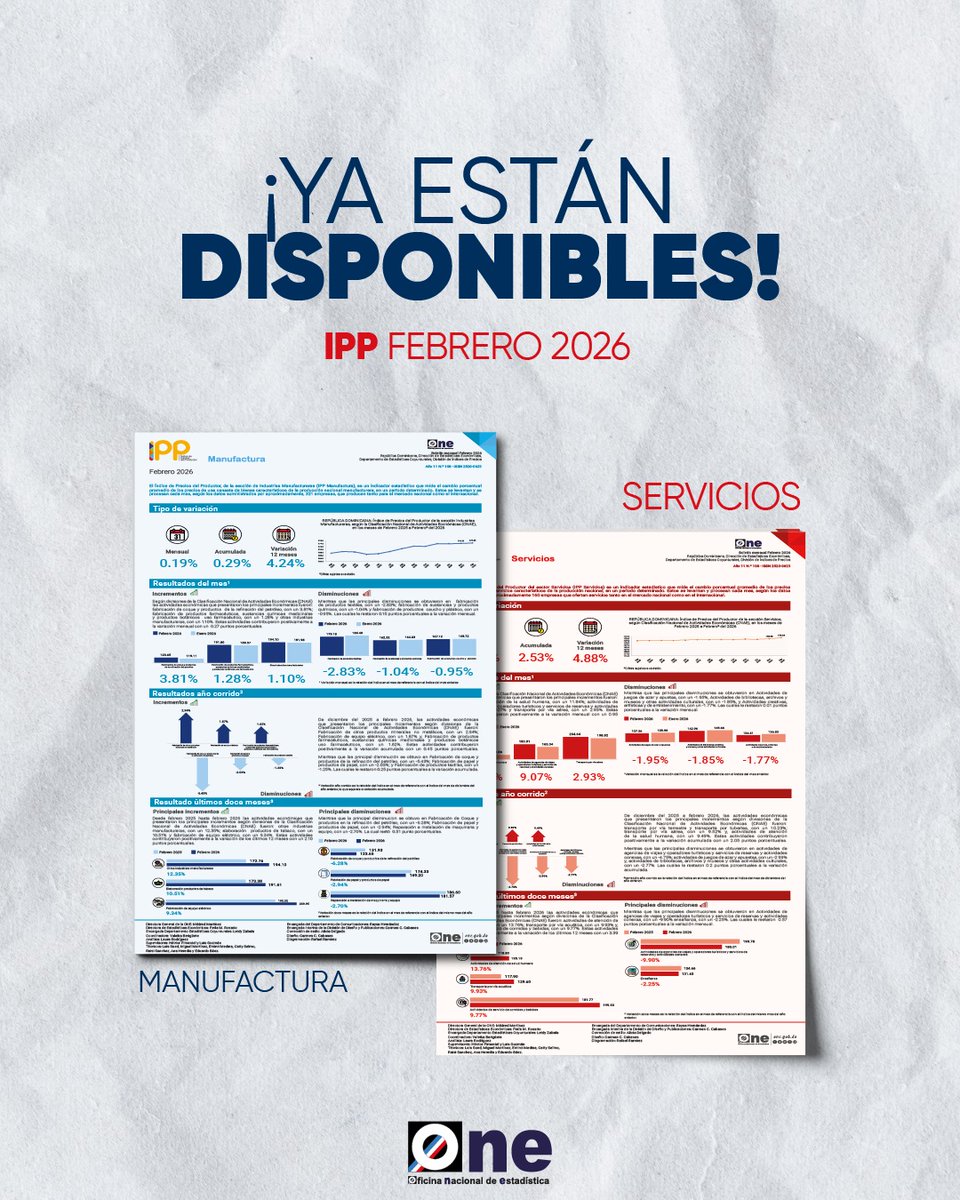 Oficina Nacional de Estadística tweet media