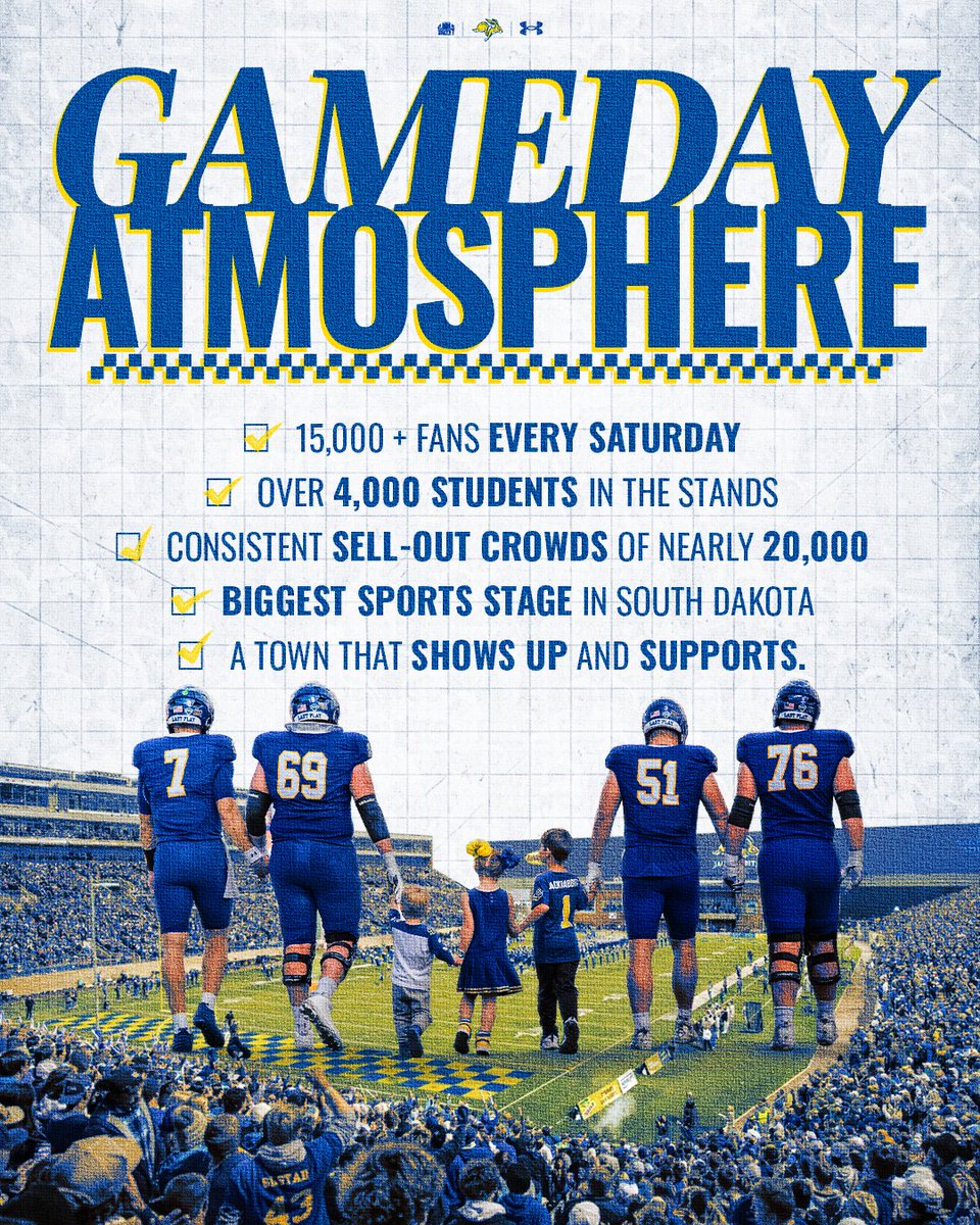 SDSU Football Recruiting tweet media