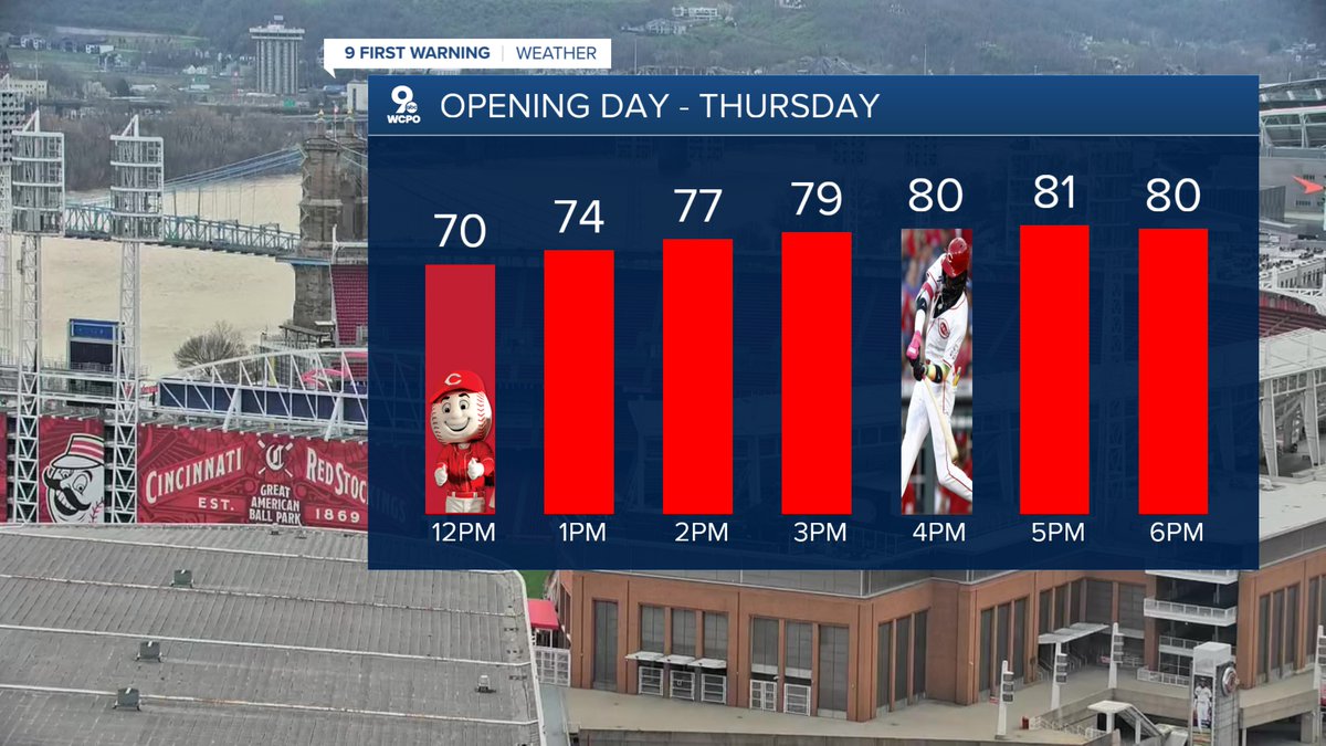 Mark Stitz tweet media