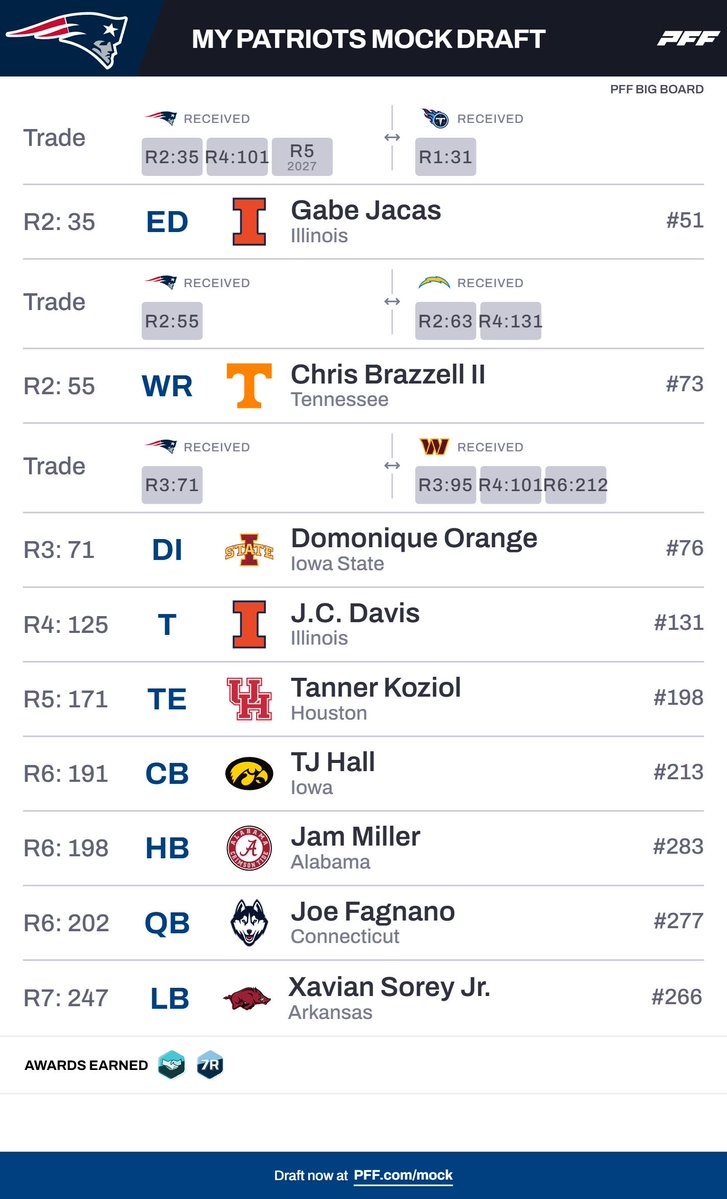 Alex Barth tweet media