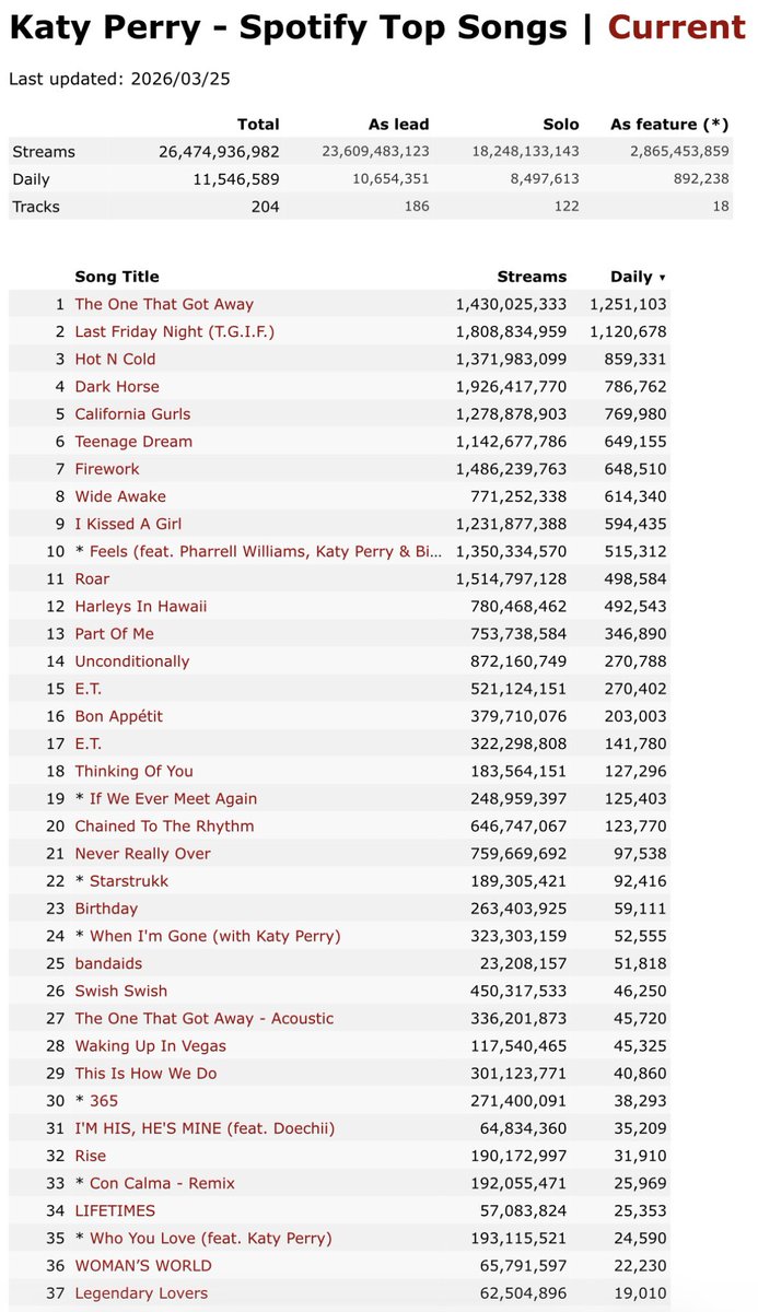 katyperryfan tweet media