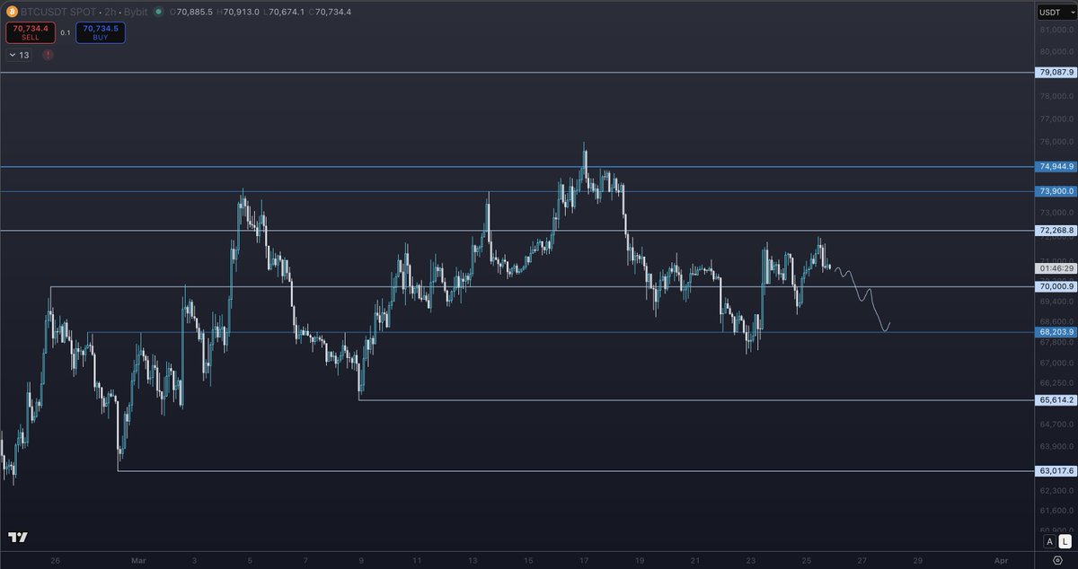 Trading Tank tweet media