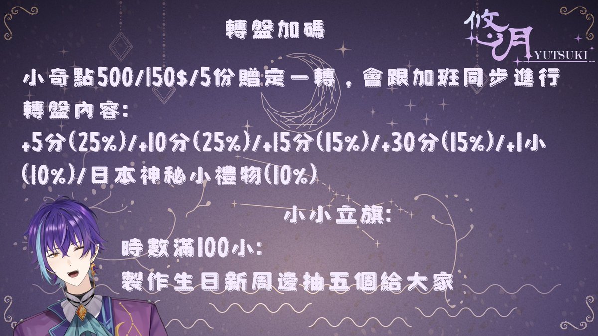 悠月 陪伴型遊戲vtype💜V-Nexus審核中 tweet media