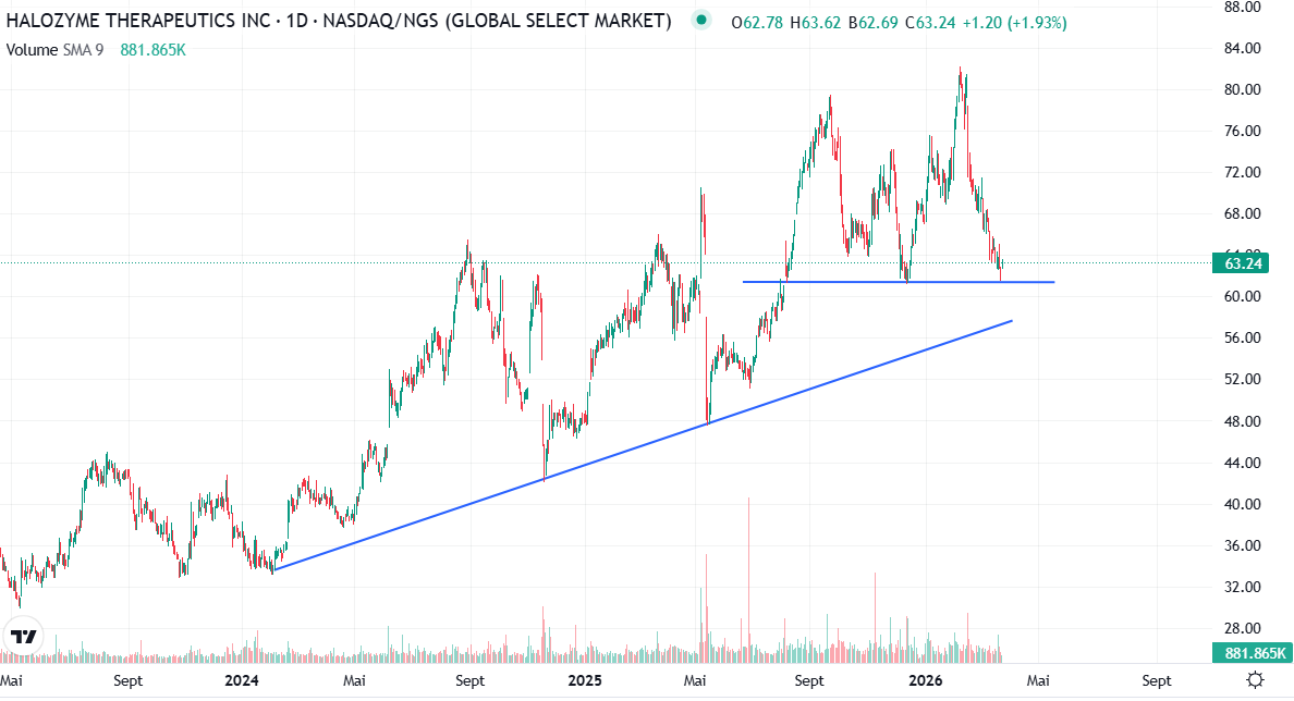 Tkilla Biotech ☣ tweet media