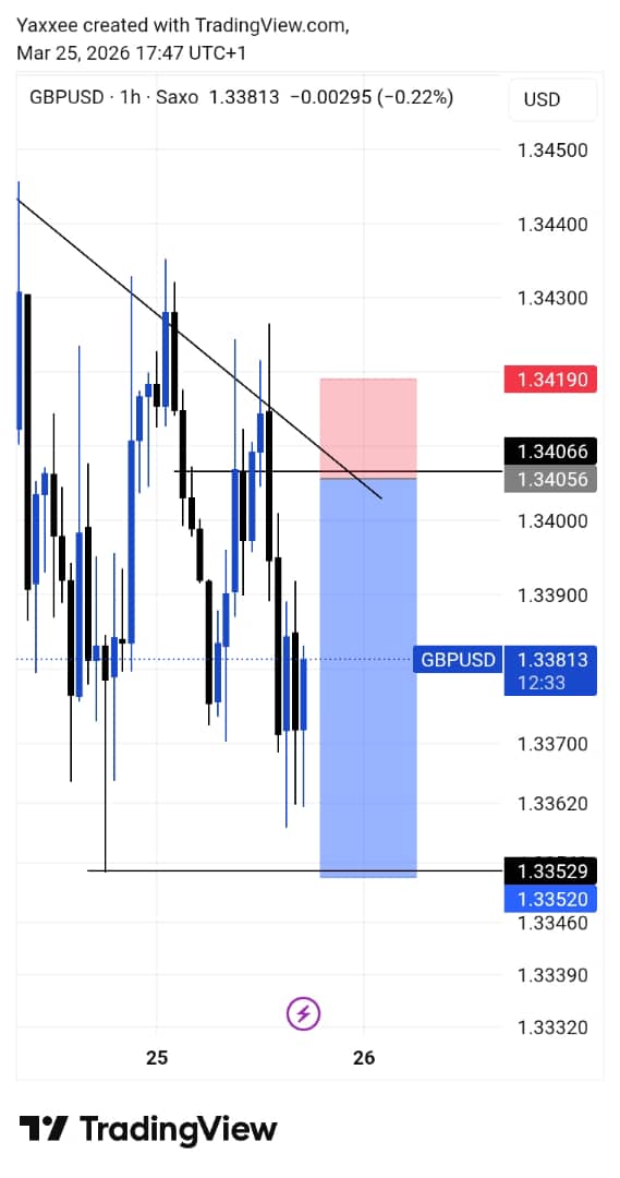 ☪️ IMAM OF WEB3 tweet media