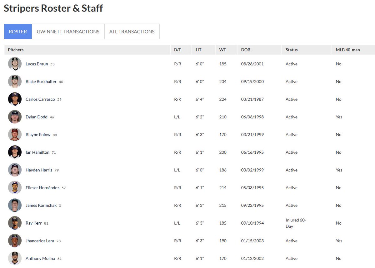 Chattanooga Baseball Diary tweet media