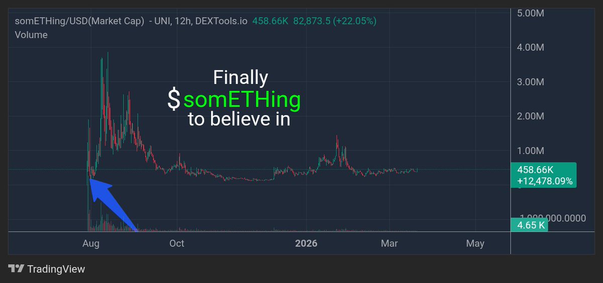 Handbag popoff 🦄🩵 tweet media