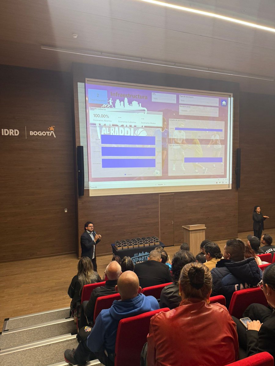 Mesas Sector Comercio y Servicios tweet media