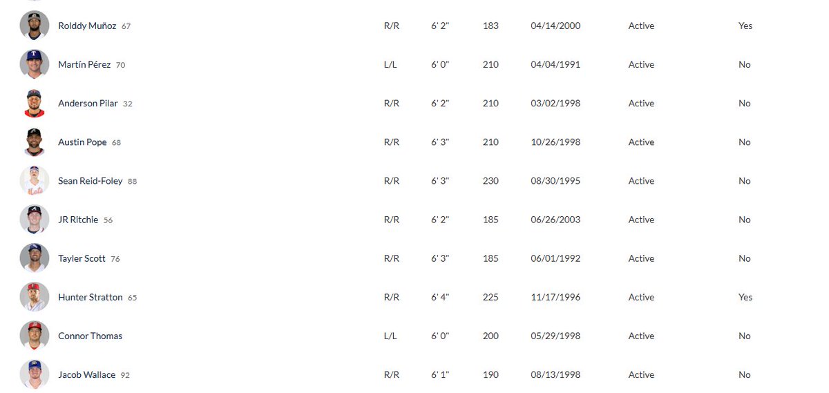 Chattanooga Baseball Diary tweet media