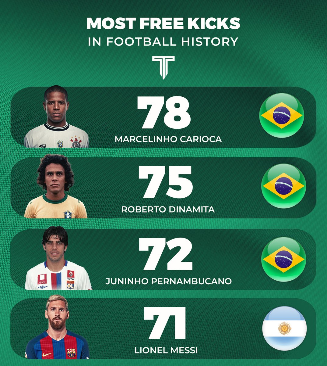 The Touchline | 𝐓 tweet media