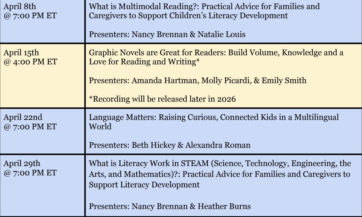 TCAdvancingLit's tweet image. April 15th @ 7:00 PM ET Free Workshop for #Families, #Caregivers, #Educators

#GraphicNovels are Great for Readers: Build Volume, #Knowledge and Love for #Reading &amp;amp; #Writing

#Kidlit #Texts #Books #graphic #Novels #Read 

advancingliteracy.tc.columbia.edu/resources/supp…