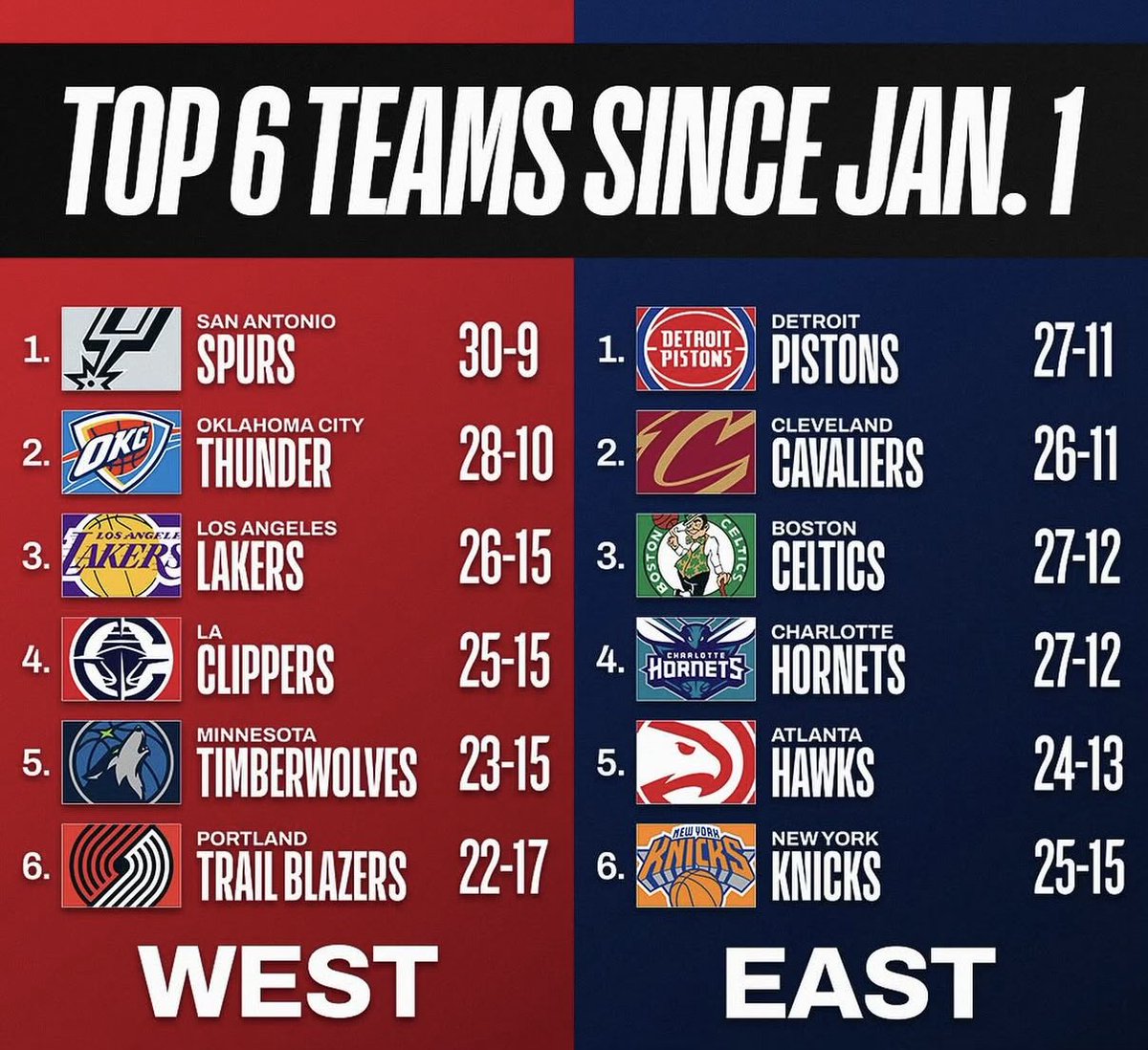 𝐑𝐈𝐏𝐂𝐈𝐓𝐘𝐘𝐘🌹 tweet media