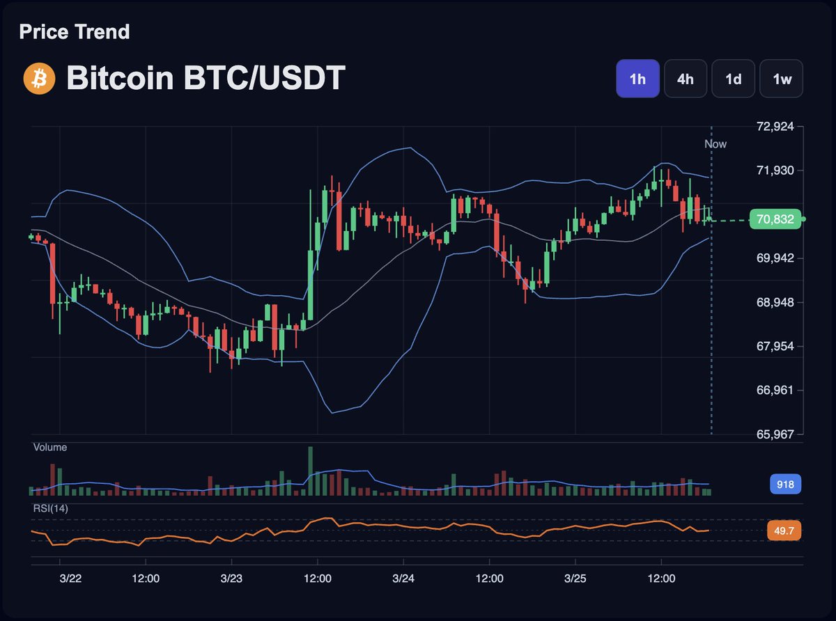 PreDEX AI tweet media