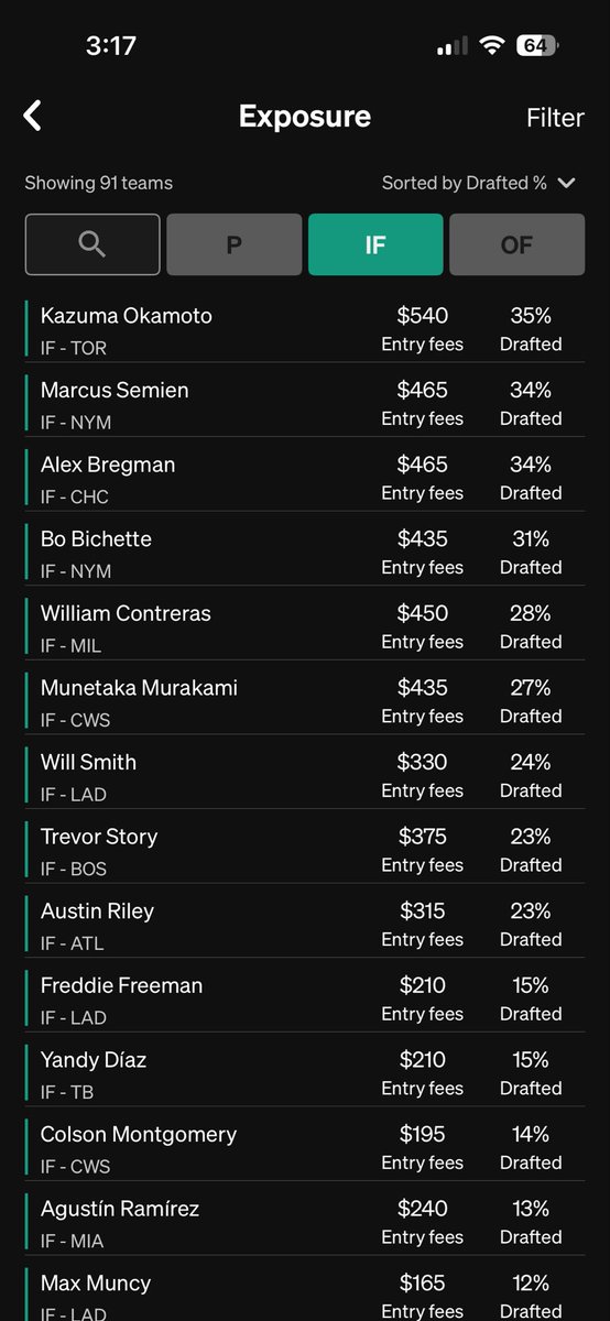 Neil Orfield tweet media