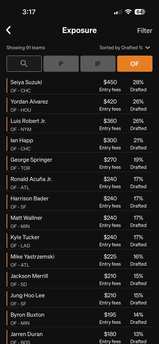 Neil Orfield tweet media