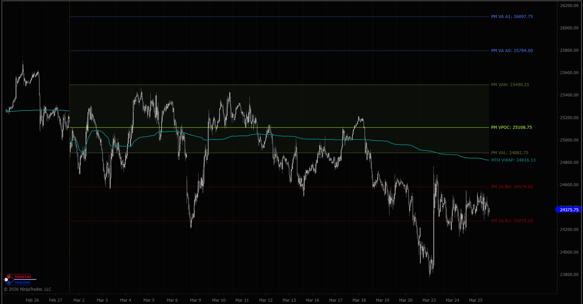 Trinitas Trading 🇺🇸 tweet media