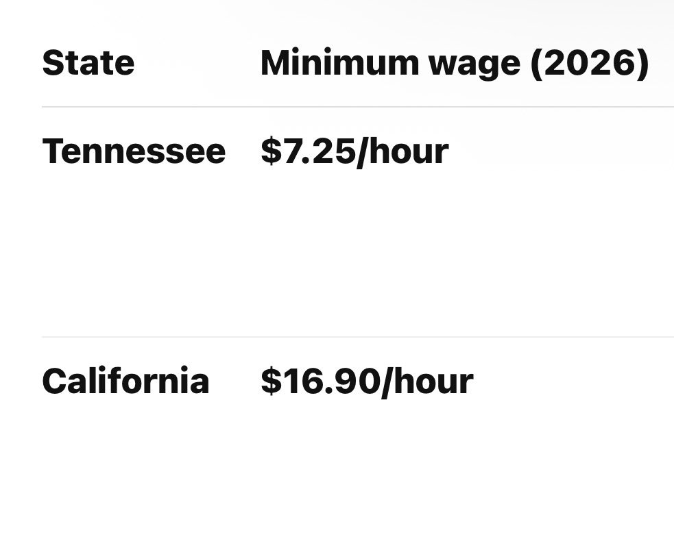 Don Harris tweet media