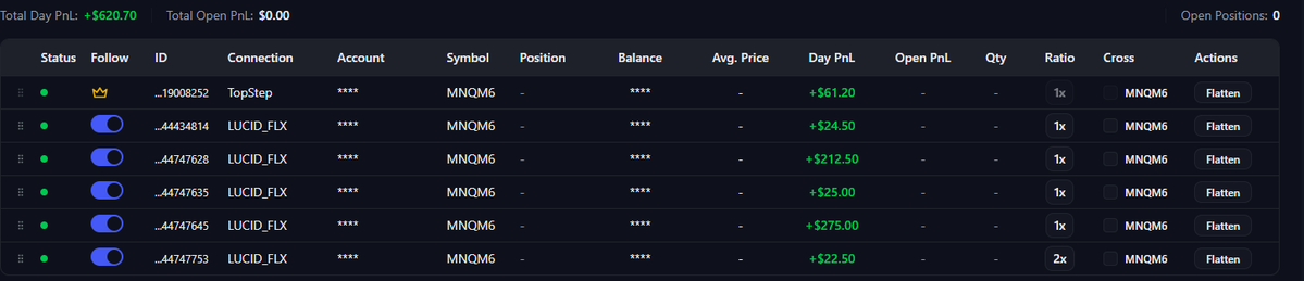 P&P Trades tweet media