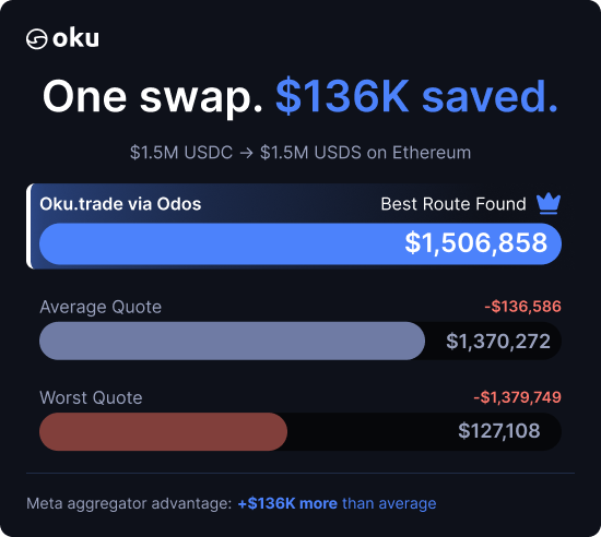 Oku Trade 🐼 tweet media