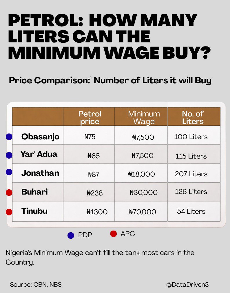 DataDriven tweet media