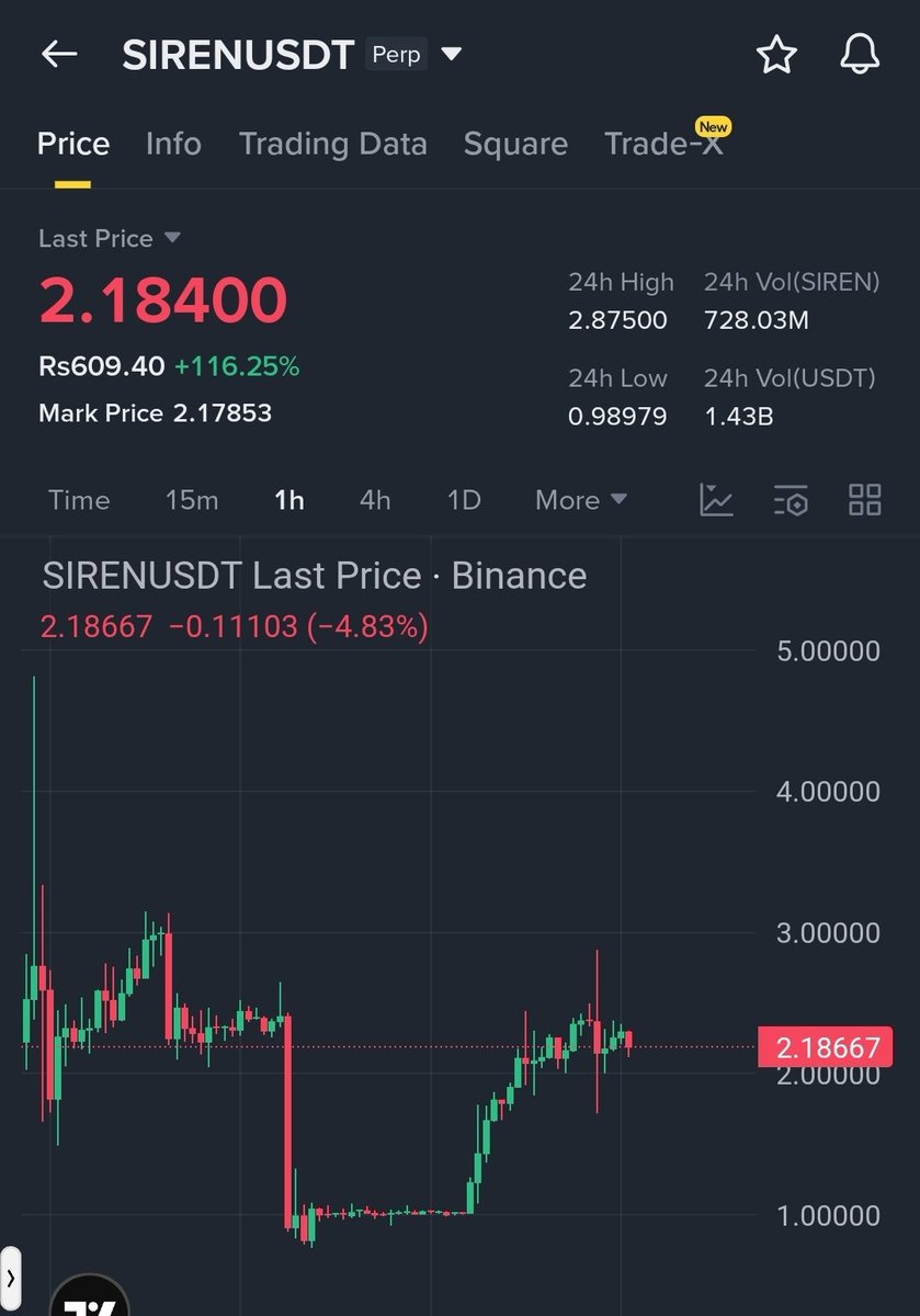 Trader Rai tweet media